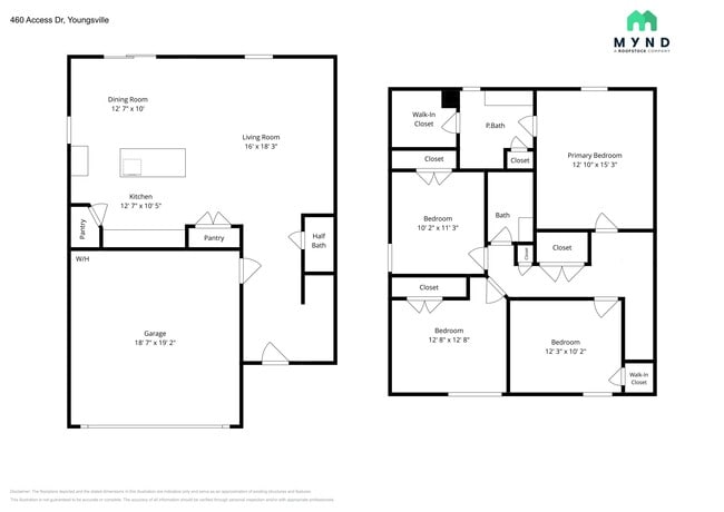 Photo - 460 Access Dr