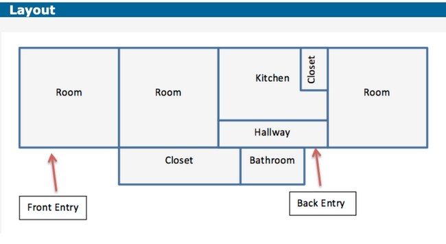 Photo - Oxford Unit 2