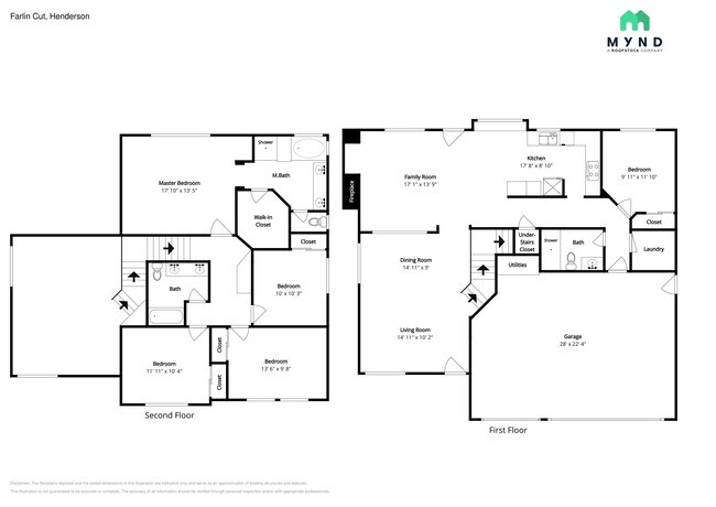 Photo - 245 Farlin Cir