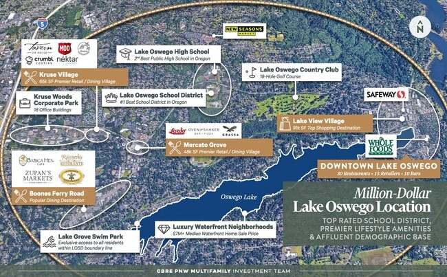 Lake Oswego amenities - 4614 Lower Dr Unit 4614