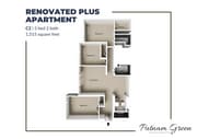 C2 Renovated Plus