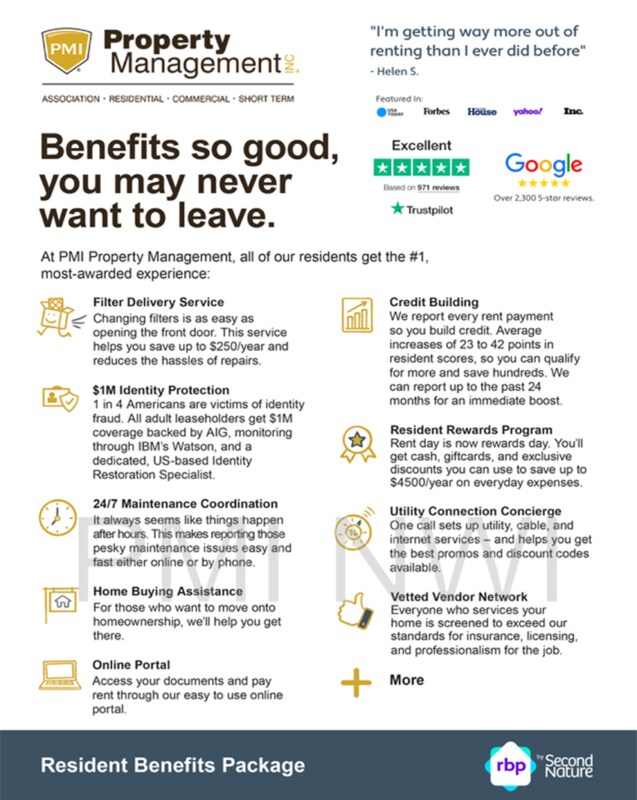 Photo - 1506 Rumely St Unidad B