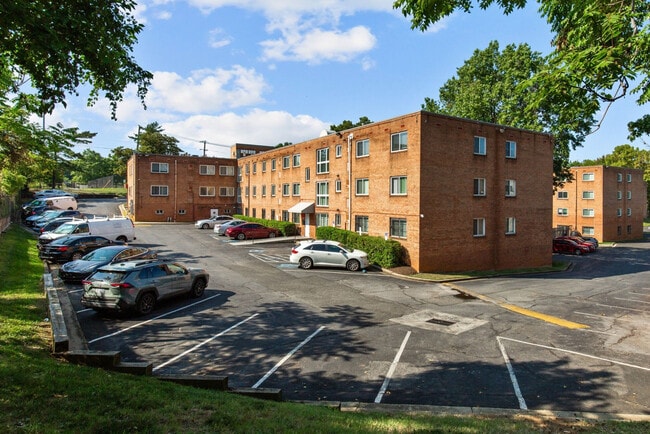 Anacostia Gardens
