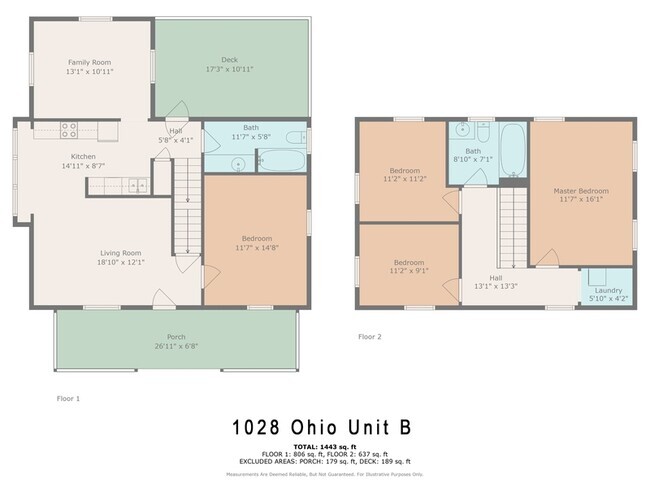 Building Photo - 1028 Ohio St Rental