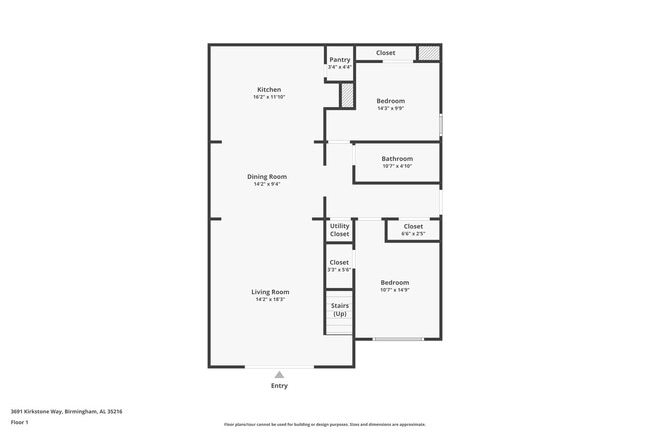 Photo - Home for Rent in Vestavia Hills, AL!!! Sig...