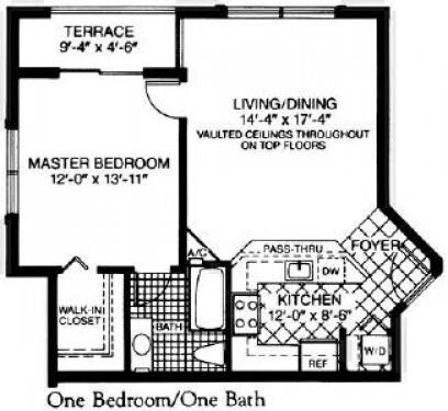 Photo - 2445 SW 18th Terrace Unidad 917