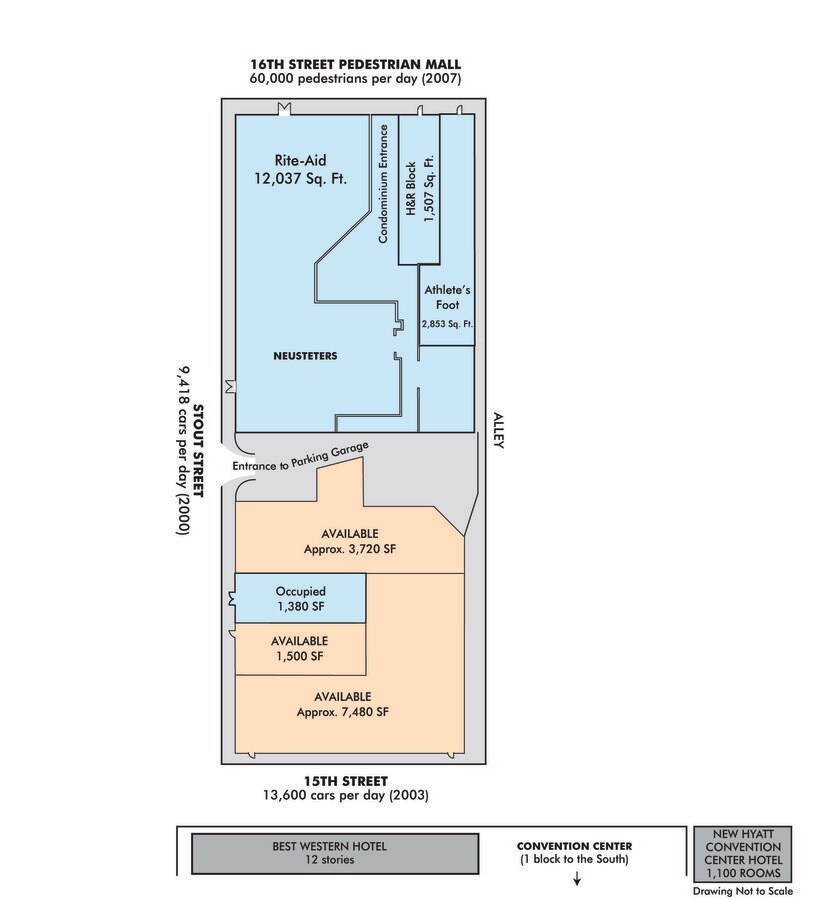 Site Plan - Neusteters Bldg