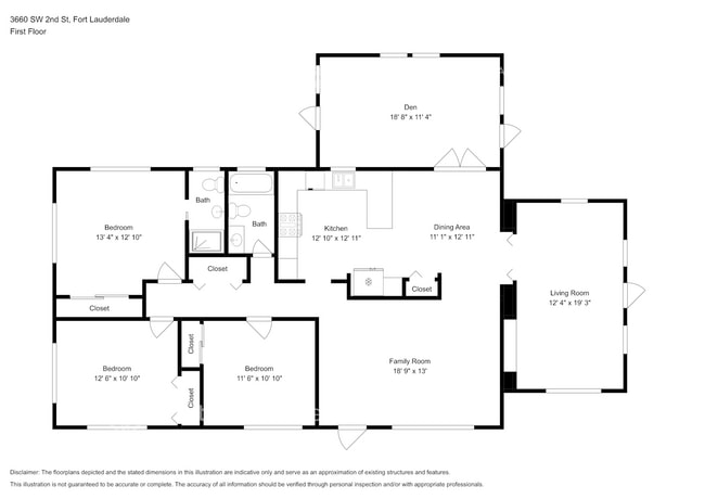 Photo - 3660 SW 2nd St