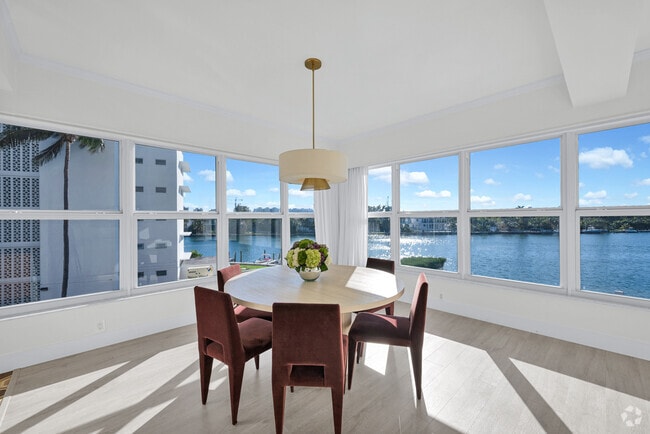 Building Photo - 9100 W Bay Harbor Dr Unit 3ae Rental