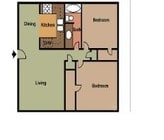 2 Bd 1 Bth