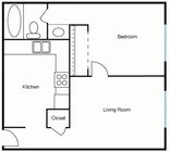 Plano de planta