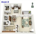 Model B