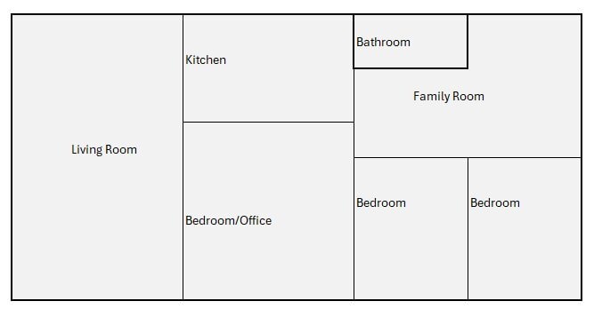 Photo - 525 Carothers Ave