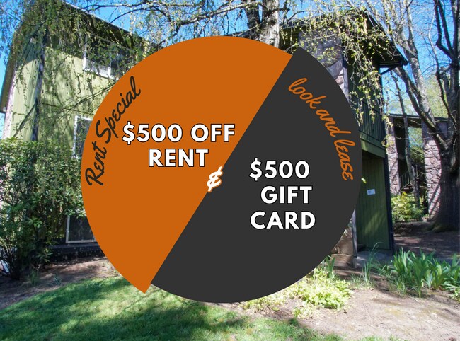 Building Photo - Get $500 OFF + $500 Gift Card Top Floor 2-Bed in Multnomah Village Ready Now! Unit 3930