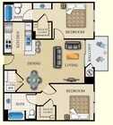 Plan C