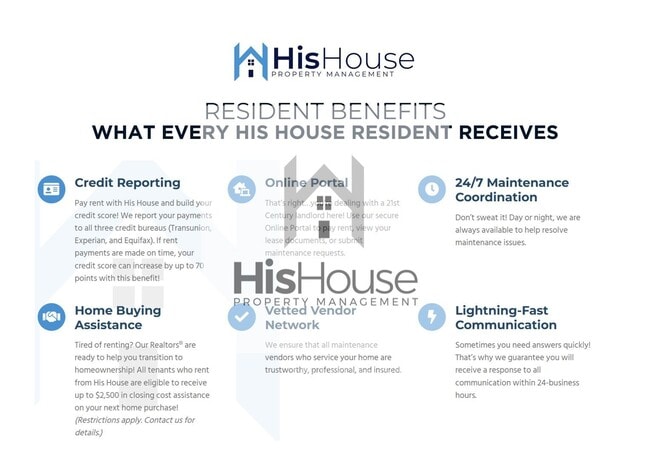 Photo - 2318 45th Ave