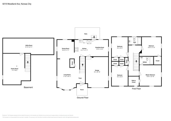 Photo - Charming 4-Bed, 2-Bath Home in Kansas City with Garage