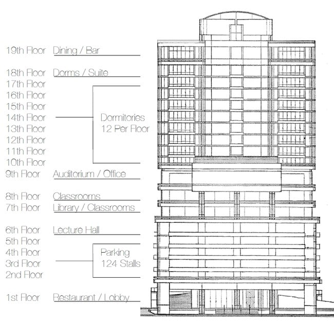 Elevation - Waikiki Vista