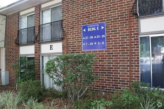 Building Photo - 1700 SW 16th Ct Unit E30 Rental