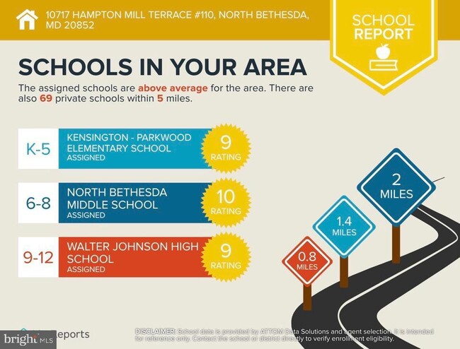 Photo - 10717 Hampton Mill Terrace Unidad 307