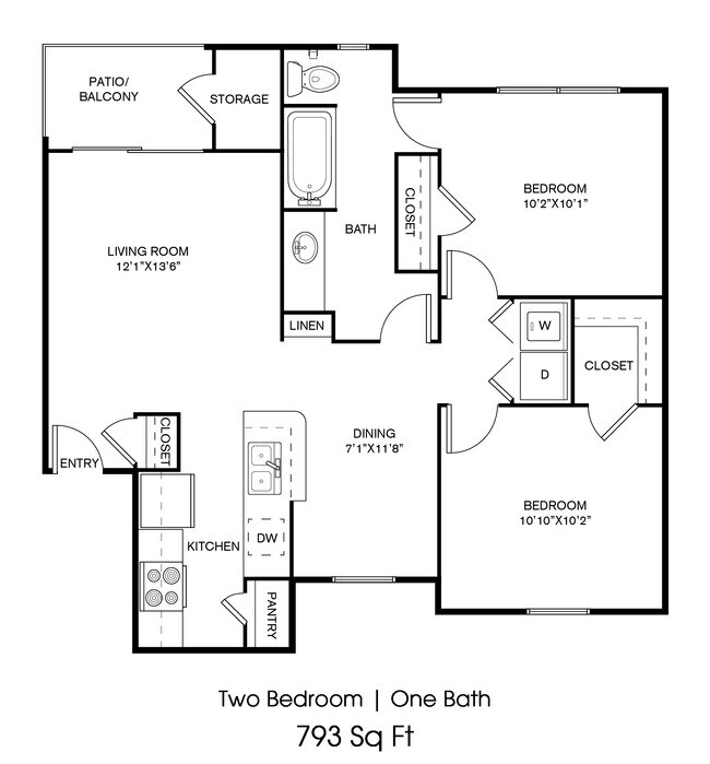 Rancho Del Cielo I & II