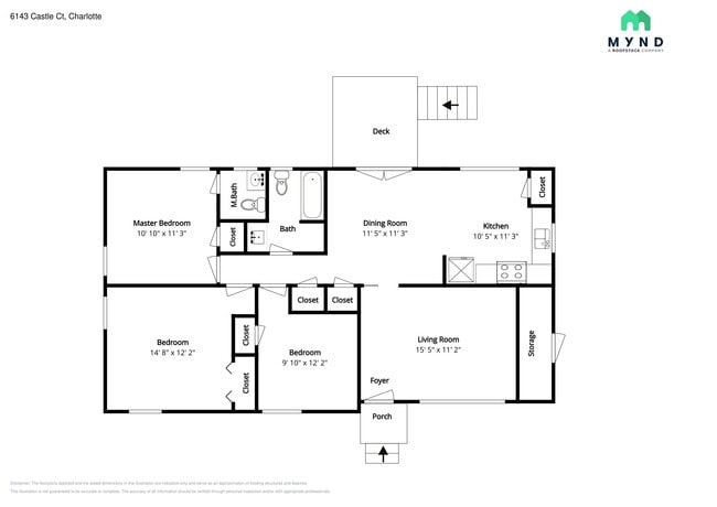 Photo - 6143 Castle Ct