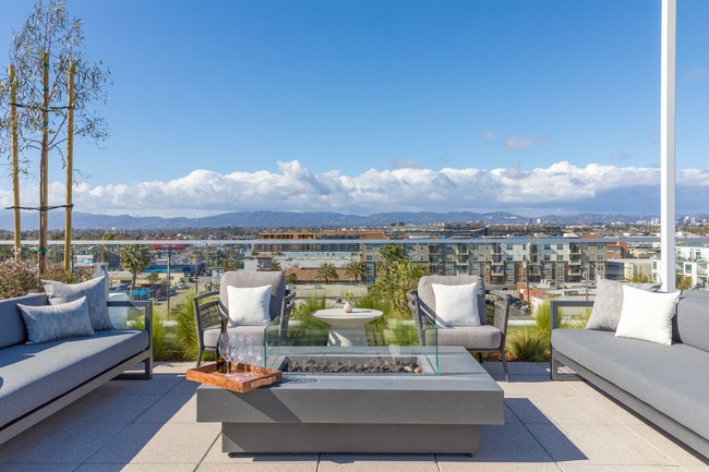 Rooftop Firepits