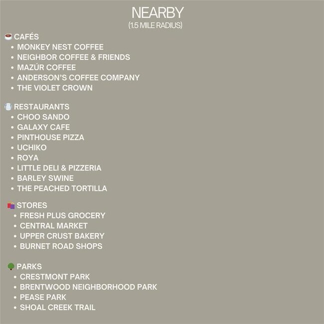 Photo - 5309 William Holland Ave Unidad 5