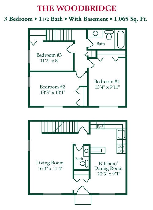 Kensington Place Townhomes Roseville, MI