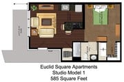 Estudio Modelo 1