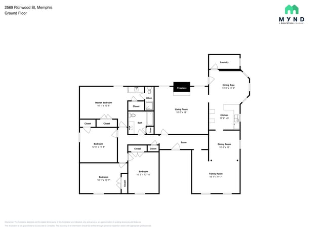 Photo - 2569 Richwood St