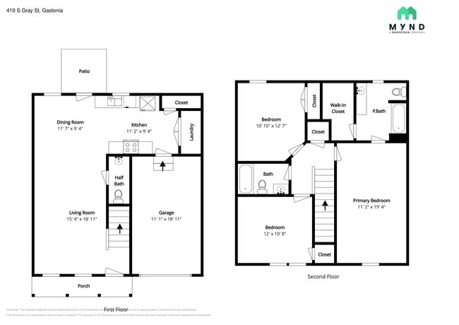 Photo - 410 S Gray St