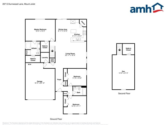 Photo - 207 S Dunnwood Ln