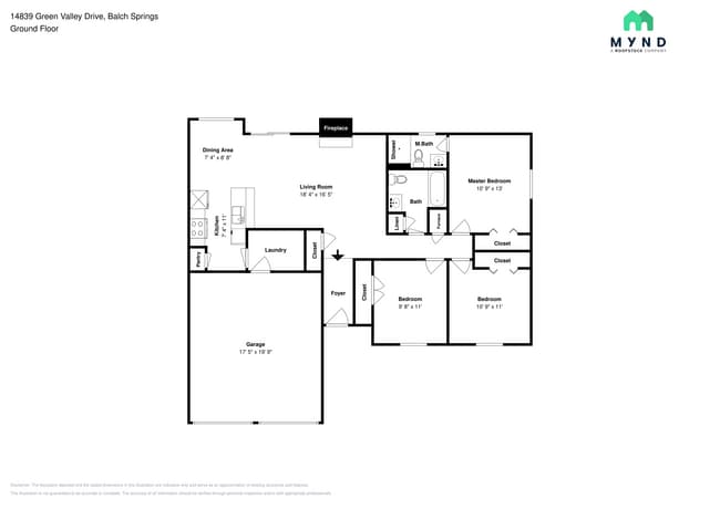 Photo - 14839 Greenvalley Dr