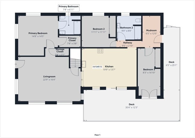 Building Photo - Gallatin Canyon Treasure! Rental