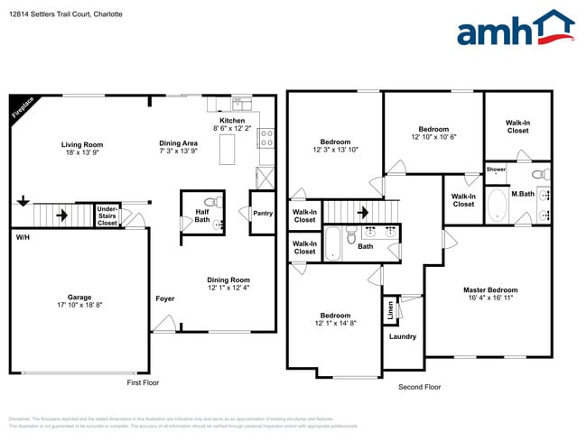 Photo - 12814 Settlers Trail Ct