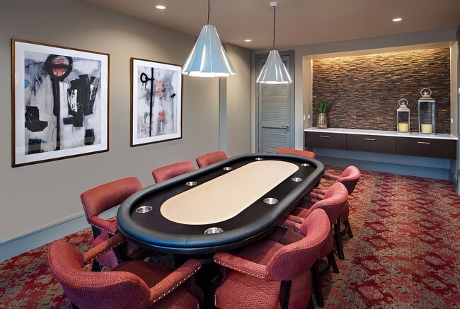 The Core Scottsdale