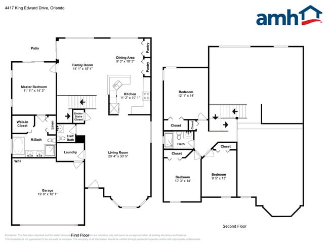 Photo - 4417 King Edward Dr