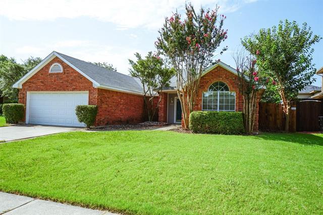 Photo - 4912 Portrait Ln