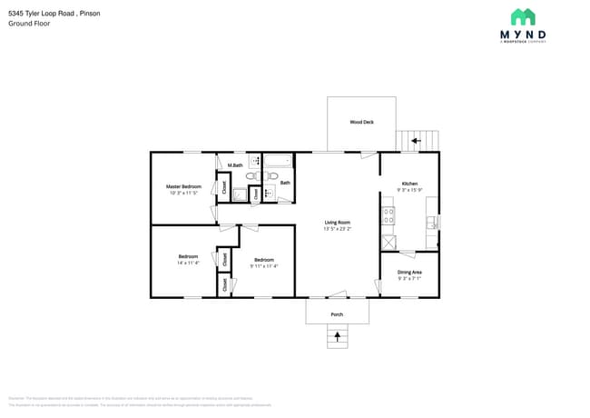5345 Tyler Loop Rd