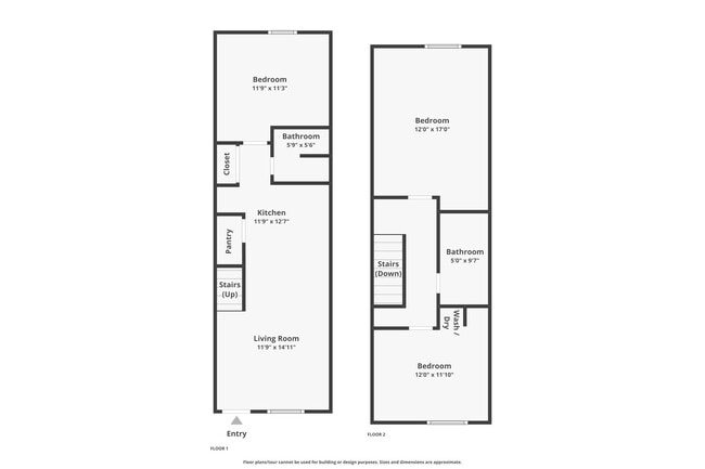 Photo - Student-Friendly JPA Condo Near UVA Ground...