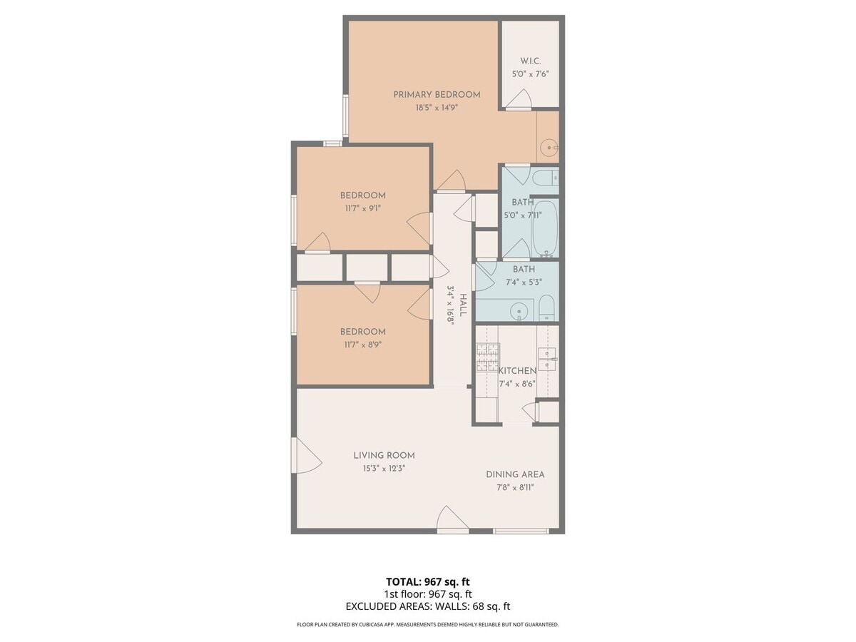 Photo - All Bills Paid! Unit B21