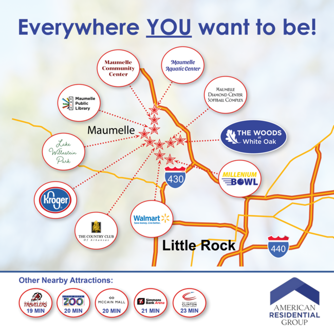 *Preleasing* BRAND NEW Three Bedroom Tw... Rental House Rental in North Little Rock, AR