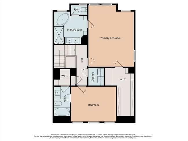 Building Photo - 3515 Yupon St