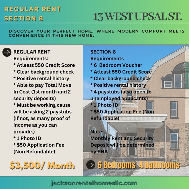 Building Photo - 13 W Upsal St Rental