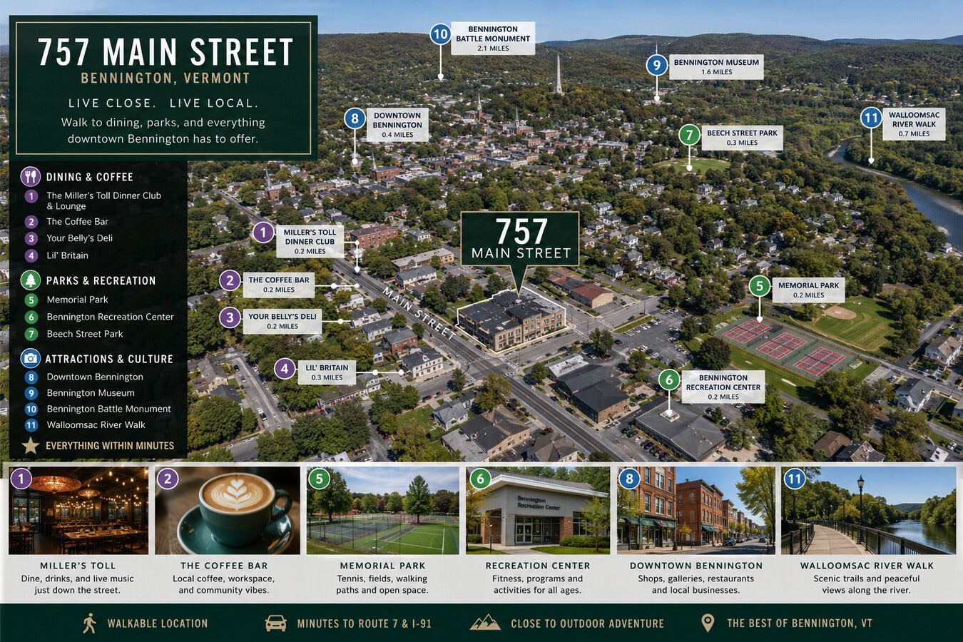 Photo - 757 Main St