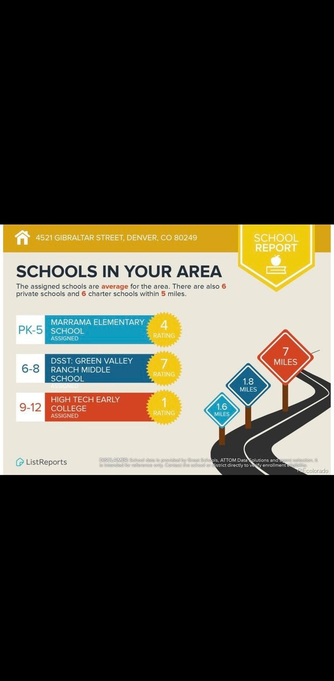 Photo - 4521 Gibraltar St