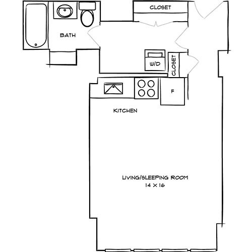 Photo - The Sterling Apartment Homes