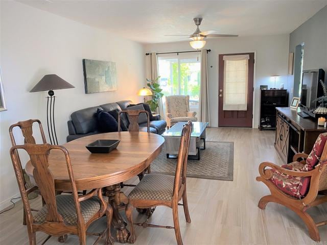1421 Temple Heights Dr