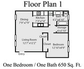 Plan 1